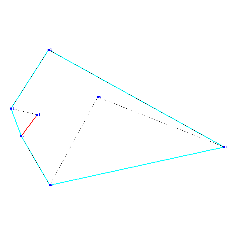 Flugauswertung